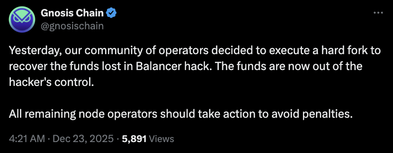 Hackers, Hard Fork, Gnosis, Hackeos