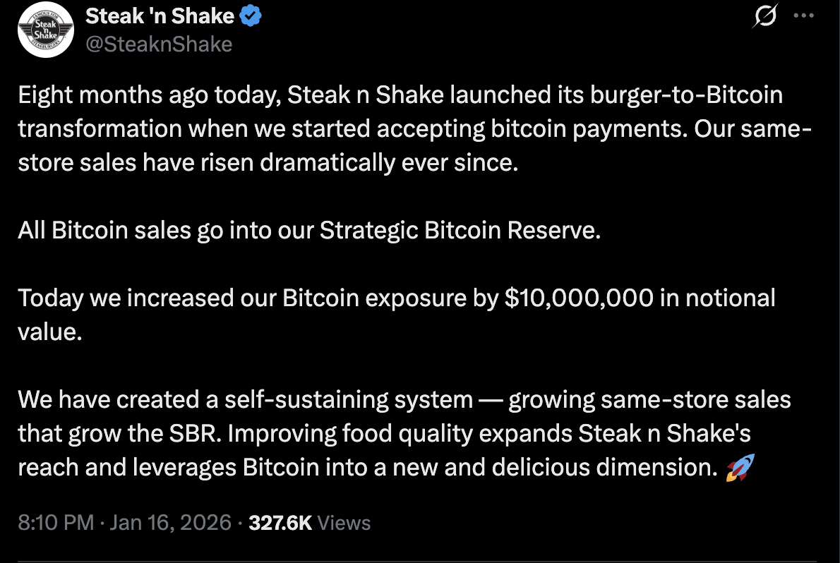 Pagos con Bitcoin, Adopción de Bitcoin, Empresas