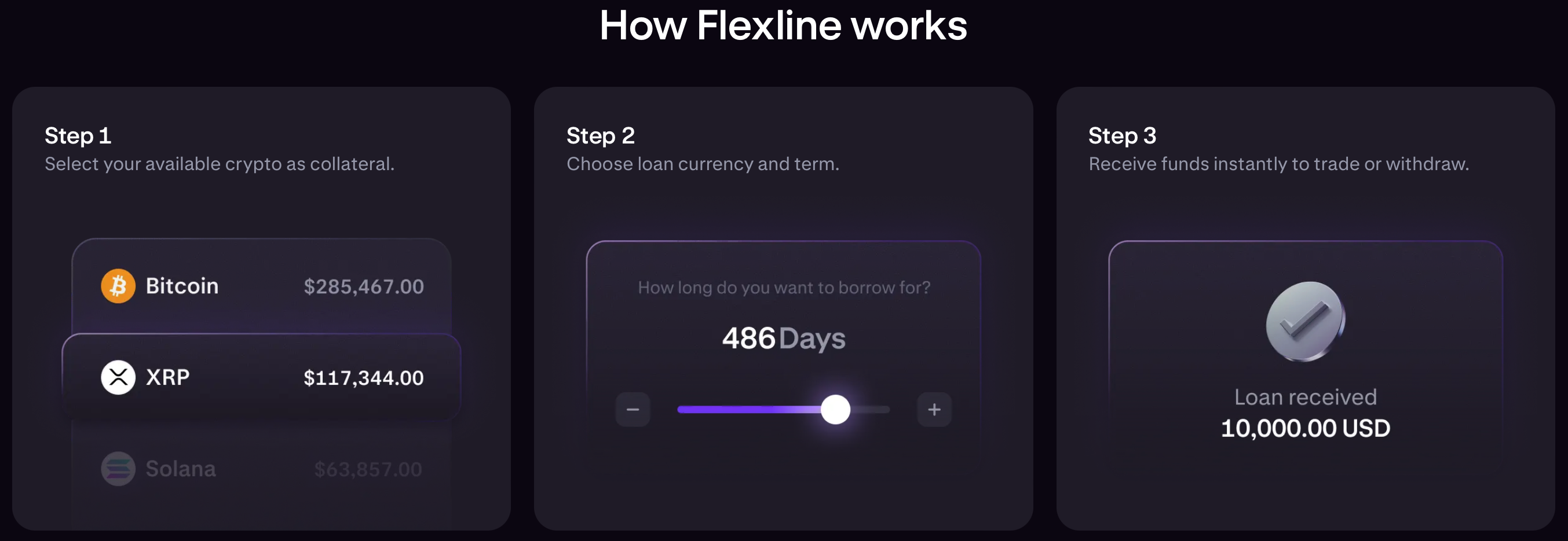 Coinbase, Kraken, Loans, Lending, DeFi