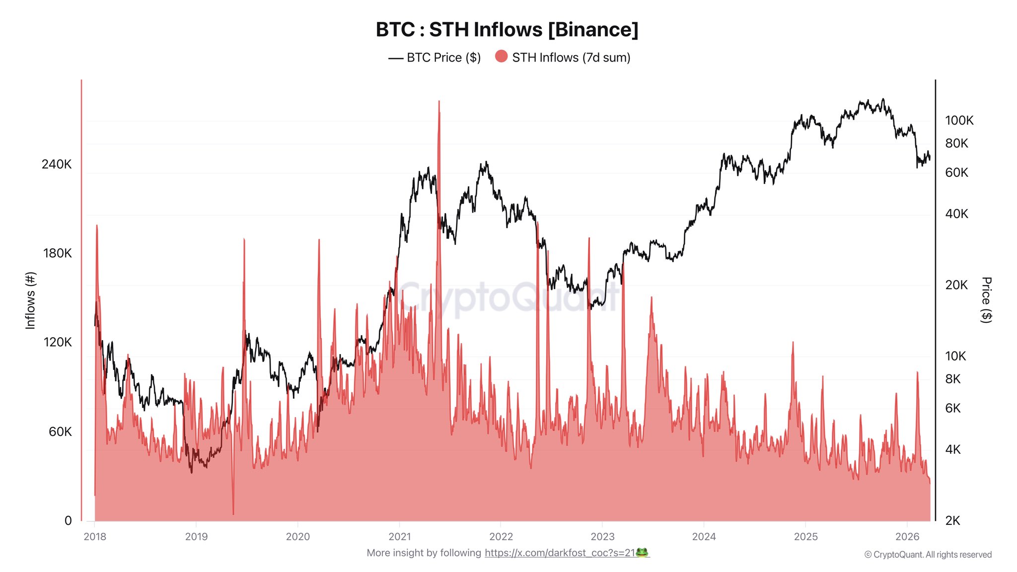 Criptomonedas, Precio de Bitcoin, Análisis de Bitcoin, Adopción, el exchange de criptomonedas, Análisis de Precios, Análisis de Mercado, ETF de Bitcoin, ETF